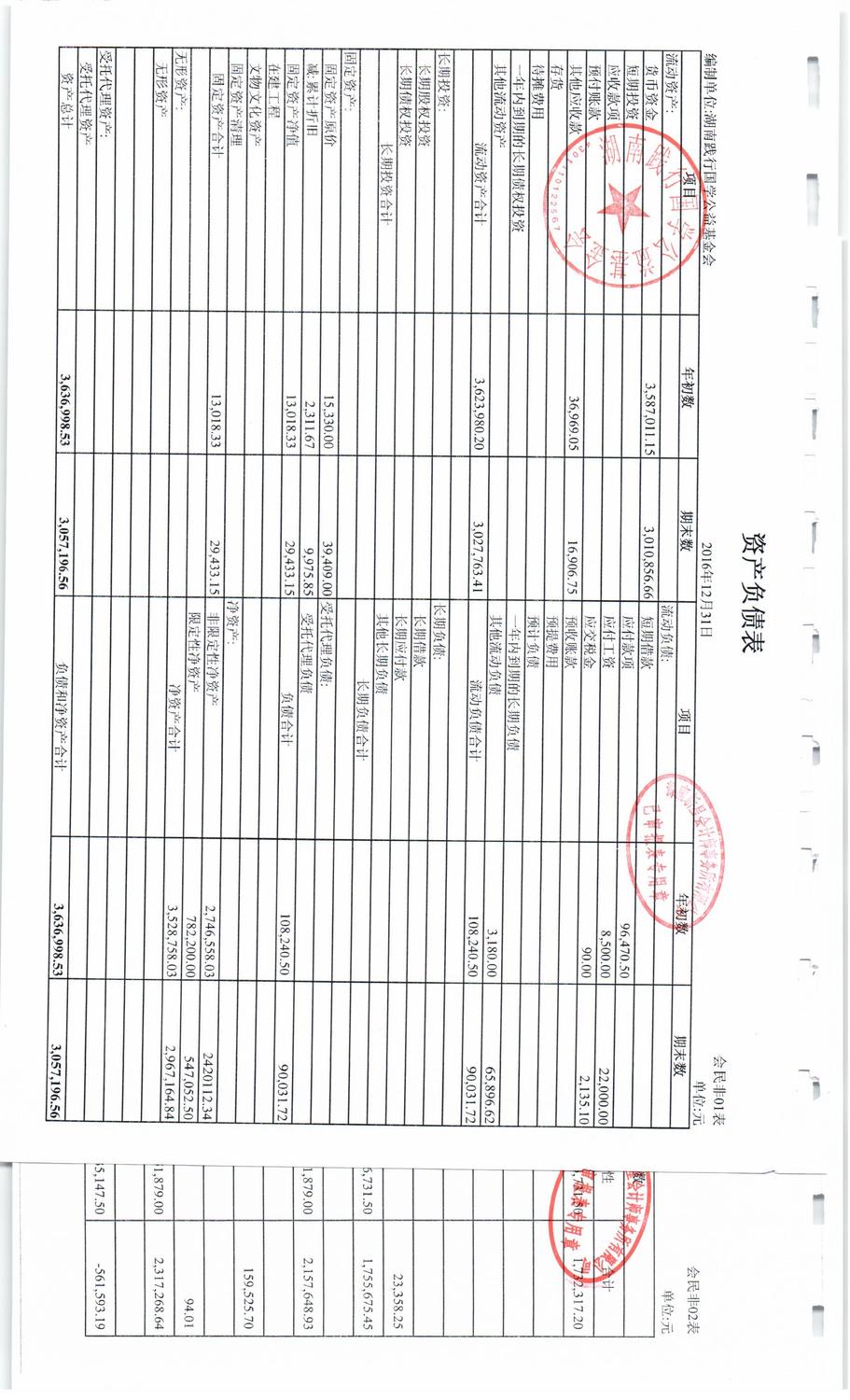 審計(jì)報(bào)告 004.jpg